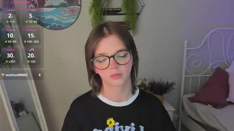 letoria_notley online show from 03.14.26