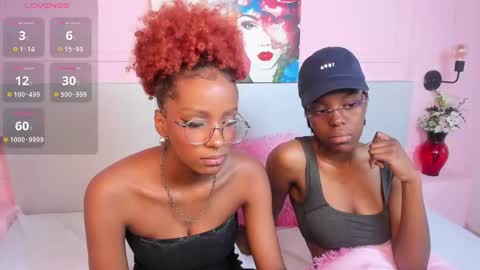 LiannaDixon online show from 02.27.25