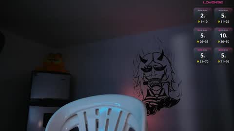 Snapshot of lightning_ezio chatting on 03.02.25 Ezio online show from 03.02.25