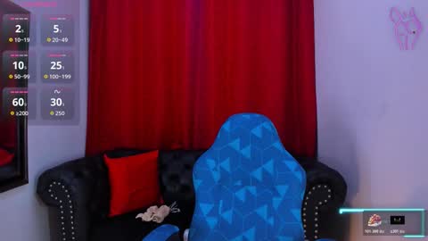 Snapshot of lila_pinky chatting on 12.05.25 L I L A online show from 12.05.25