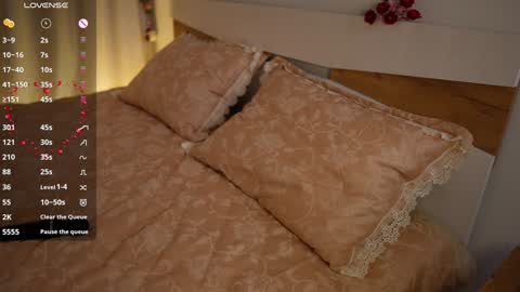 Snapshot of lilla_cutie chatting on 02.02.25 Lilla online show from 02.02.25