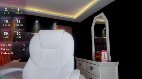 Snapshot of lily_fox1 chatting on 02.22.25 Lily online show from 02.22.25