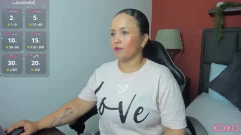 Snapshot of linda_rios_ chatting on 01.18.26 L I N D A online show from 01.18.26