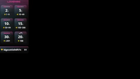 Linda online show from 03.01.25