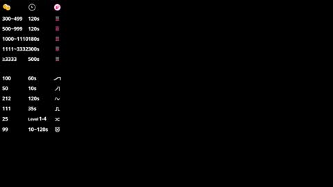 Linda online show from 03.24.26