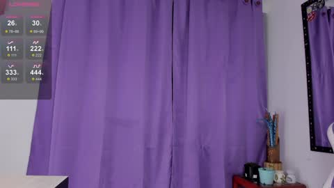 Snapshot of lips_sarasofia chatting on 01.19.25 lips_sarasofia online show from 01.19.25