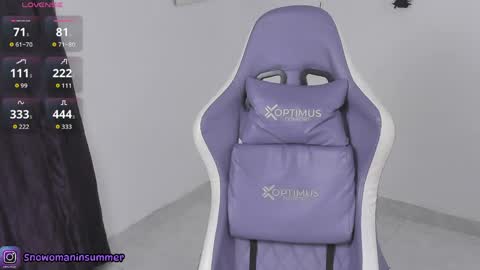 lips_sarasofia online show from 04.01.26