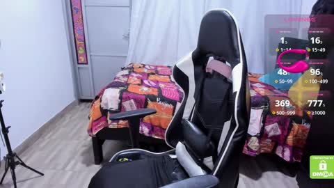 Snapshot of little_angely chatting on 03.01.25 Angely online show from 03.01.25