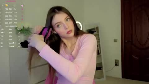 Snapshot of lizarise chatting on 02.22.26 Liza online show from 02.22.26