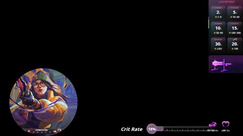 Lizzie online show from 09.20.25