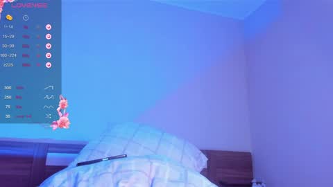 lizzyvixx online show from 04.04.26