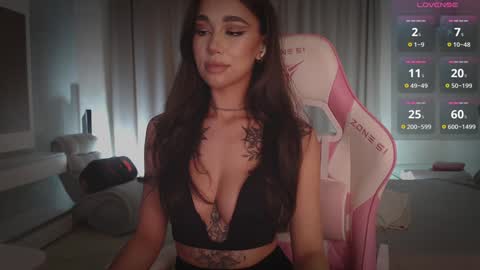 Snapshot of lnnsfw chatting on 01.18.25 Linn my new page online show from 01.18.25