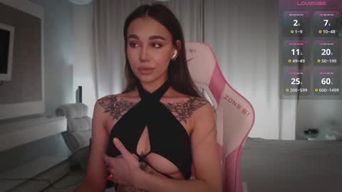 Snapshot of lnnsfw chatting on 01.22.25 Linn my new page online show from 01.22.25