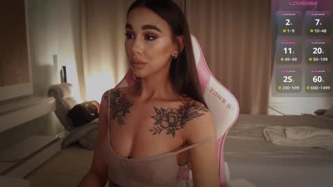 Snapshot of lnnsfw chatting on 01.24.25 Linn my new page online show from 01.24.25