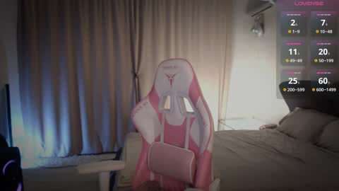 Snapshot of lnnsfw chatting on 02.01.25 Linn my new page online show from 02.01.25