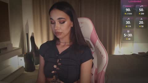 Snapshot of lnnsfw chatting on 02.02.25 Linn my new page online show from 02.02.25