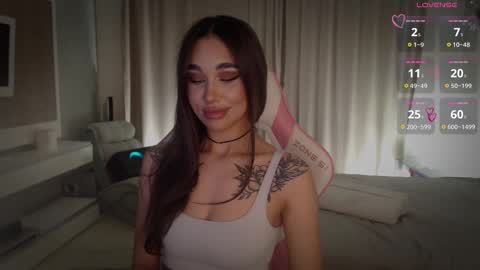 Snapshot of lnnsfw chatting on 02.25.25 Linn my new page online show from 02.25.25