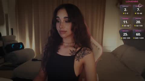 Snapshot of lnnsfw chatting on 03.06.25 Linn my new page online show from 03.06.25