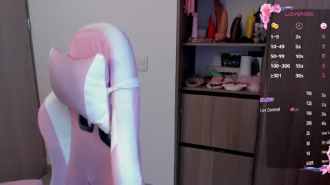 Lolly online show from 01.13.25