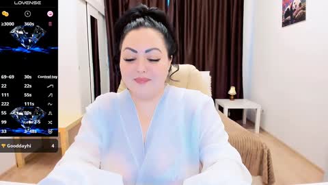 Snapshot of lonifire_7 chatting on 01.14.25 Nina online show from 01.14.25