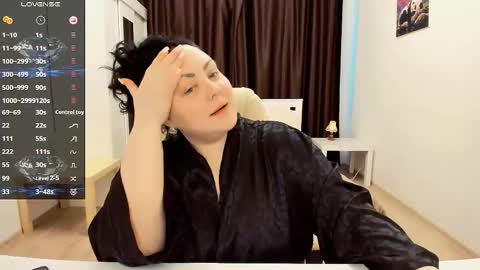 Snapshot of lonifire_7 chatting on 03.05.25 Nina online show from 03.05.25