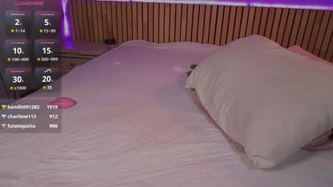 Snapshot of lovely_emma18 chatting on 02.01.25 Emma online show from 02.01.25