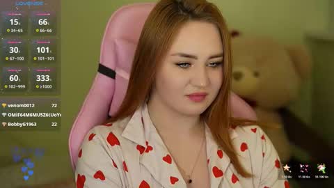 Snapshot of lovelyybell chatting on 12.02.25 B E L L online show from 12.02.25