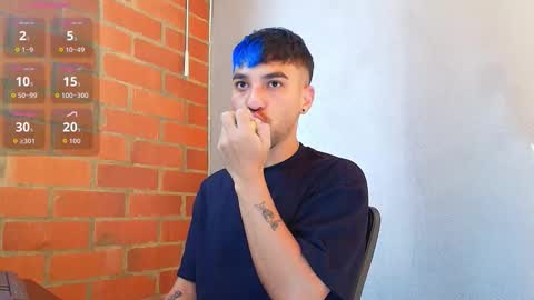 Snapshot of lucky_blessed chatting on 10.30.25 lucky_blessed online show from 10.30.25