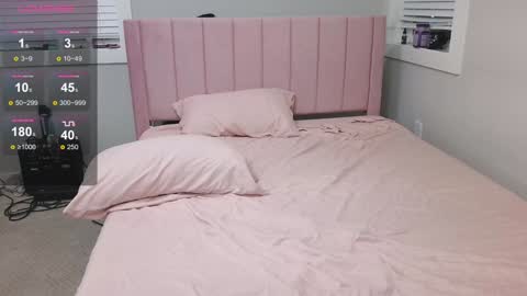 lucydelrey57 online show from 01.05.25