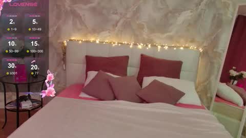 Lucy online show from 02.23.26