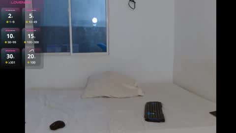 LULU LIZ online show from 02.25.25