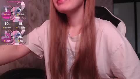 Snapshot of luna_loveisgood chatting on 02.16.25 Luna online show from 02.16.25