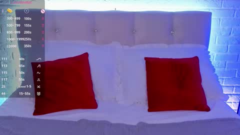 your sweet Liana online show from 03.28.26