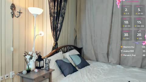 Snapshot of lusty_miss_di chatting on 02.15.25 Isabel online show from 02.15.25