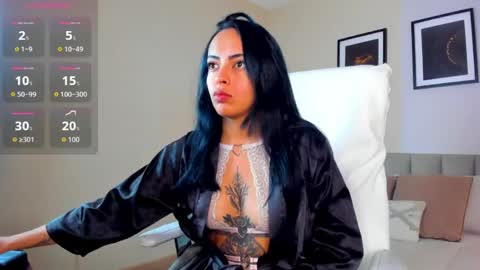 Snapshot of madisson_blue_ chatting on 05.25.26 madisson_blue_ online show from 05.25.26
