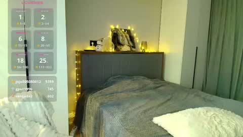 Madlen online show from 03.15.26