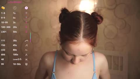 Maisie online show from 11.16.25