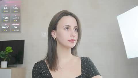 Arya online show from 03.22.26