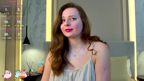 Snapshot of maltii_evans chatting on 01.15.25 Maltii Evans online show from 01.15.25