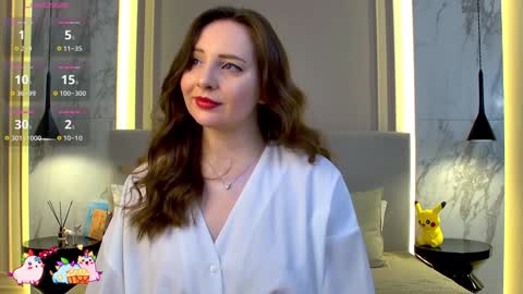 Snapshot of maltii_evans chatting on 01.18.25 Maltii Evans online show from 01.18.25