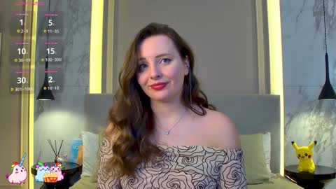 Snapshot of maltii_evans chatting on 01.19.25 Maltii Evans online show from 01.19.25