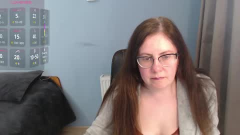 Snapshot of mandarinka28 chatting on 04.20.26 mandarinka28 online show from 04.20.26