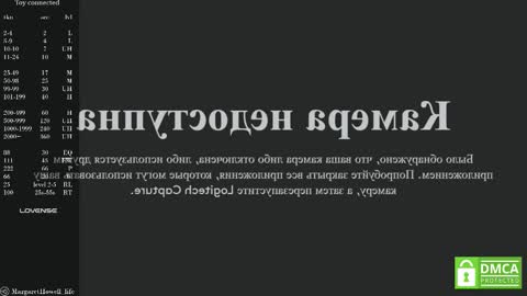 Margaret online show from 02.22.25