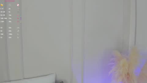 Maria Pettit online show from 12.05.25