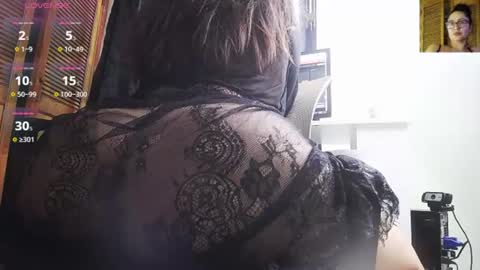 marilynetthan online show from 07.15.26
