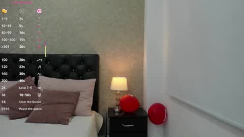 Rocio online show from 02.18.26