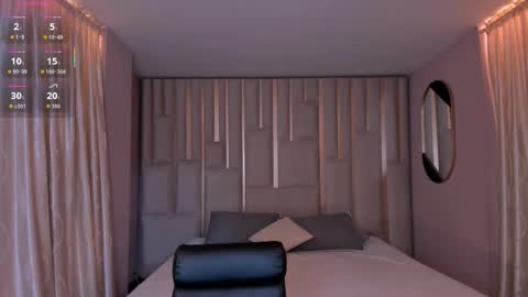 Snapshot of mayamoretti chatting on 02.07.26 Maya online show from 02.07.26