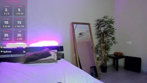 Snapshot of maybe_mia chatting on 01.24.25 Mia GMT2 Mon 3-9 AM Tue 3-9 AM Wed 3-9 AMThur 10 AM - 4 PM Fri 3-9 AM Sat 3-9 AM Sun 3-9 AM. online show from 01.24.25