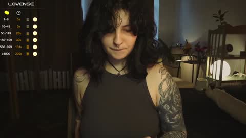 Snapshot of maymary_ chatting on 01.31.25 Mary . online show from 01.31.25