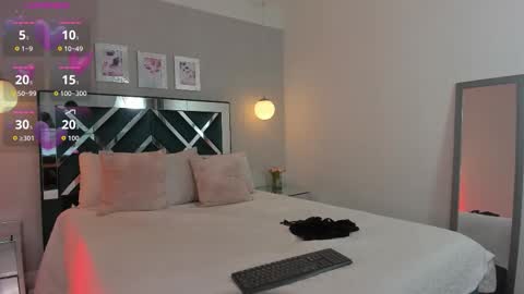 Melody online show from 12.01.25